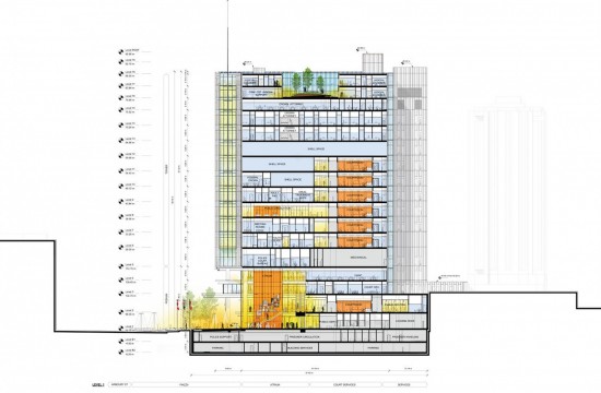 NTC_RPBW_Atrium-Section